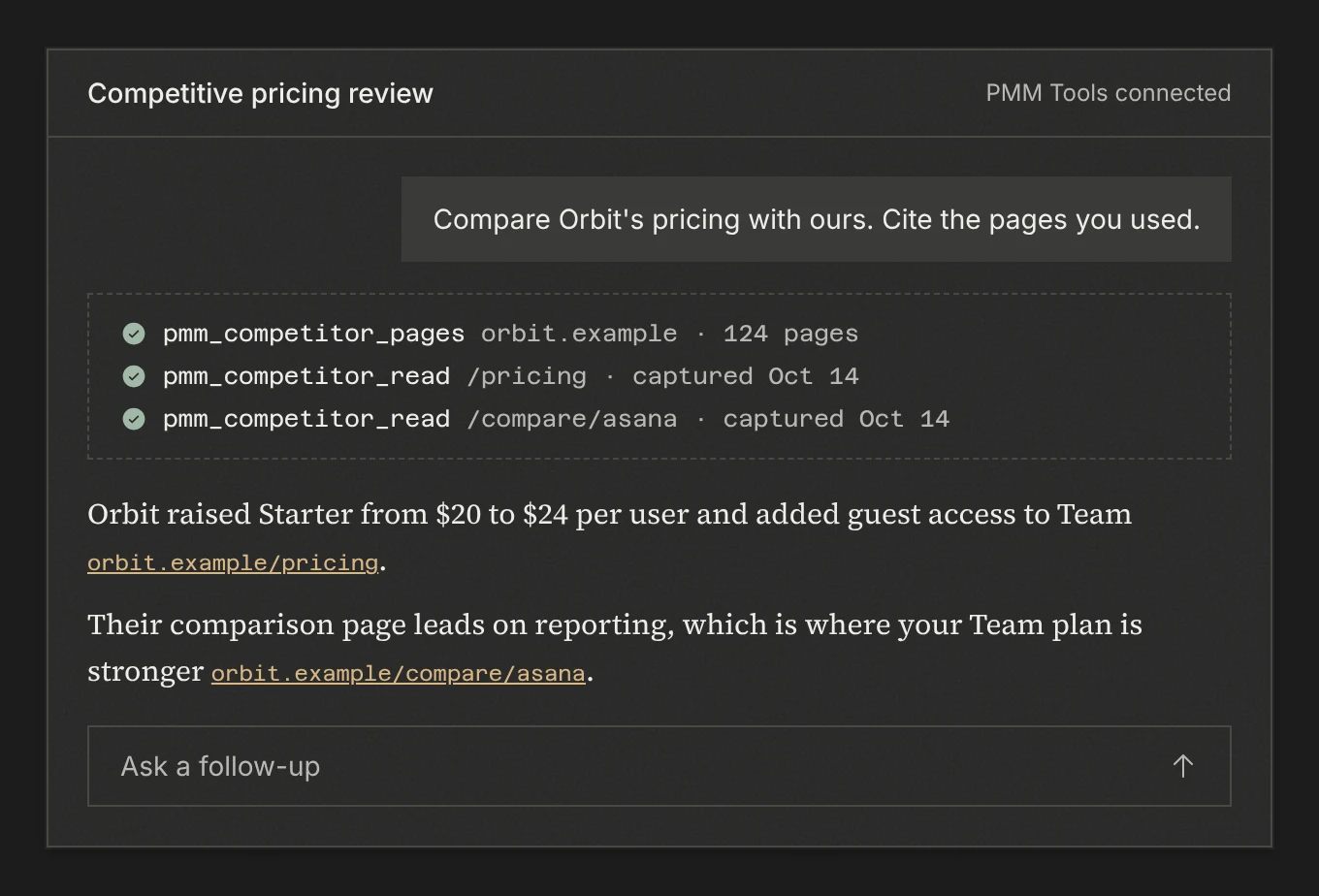 An AI chat asked to compare Orbit’s pricing calls pmm_competitor_pages and pmm_competitor_read, then answers citing orbit.example/pricing.