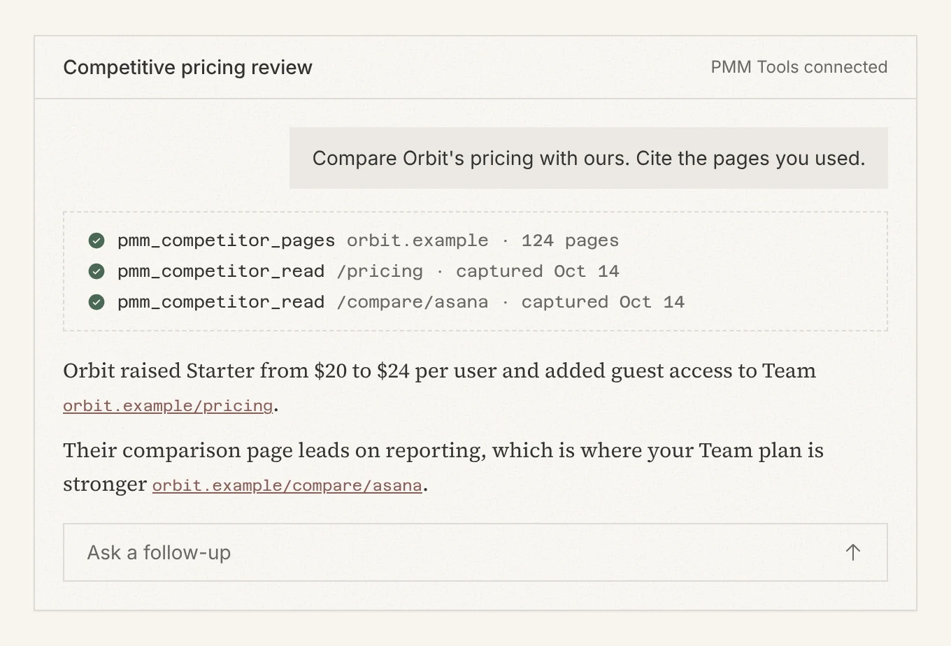 An AI chat asked to compare Orbit’s pricing calls pmm_competitor_pages and pmm_competitor_read, then answers citing orbit.example/pricing.